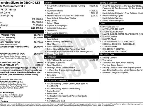 Used 2024 Chevrolet Silverado 2500 LTZ w/ LTZ Plus Package AWD/4WD image 37