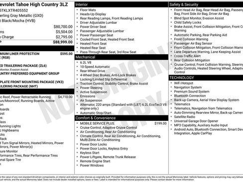 New 2026 Chevrolet Tahoe High Country RWD image 18