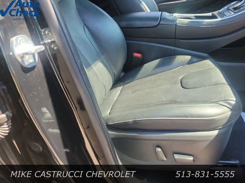 Used 2023 Hyundai Santa Fe Limited AWD/4WD image 29
