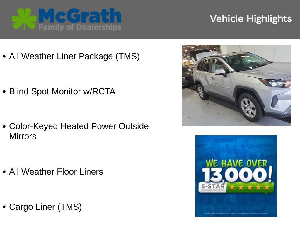 Used 2021 Toyota RAV4 LE AWD/4WD image 6
