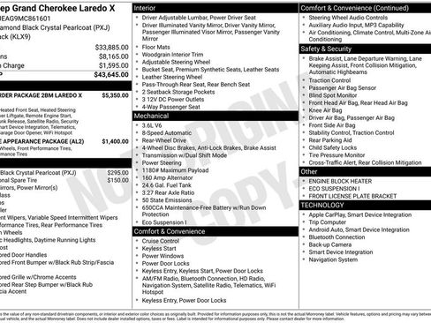 Used 2021 Jeep Grand Cherokee Laredo X image 27