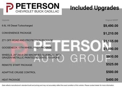 Certified 2024 Chevrolet Silverado 3500 LT w/ Convenience Package image 11