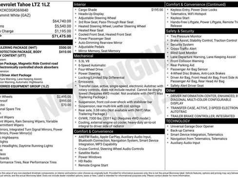 Used 2016 Chevrolet Tahoe LTZ w/ Max Trailering Package image 23