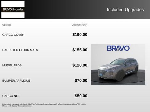 Used 2020 Hyundai Santa Fe SEL FWD image 5