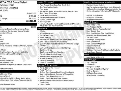 Used 2017 MAZDA CX-5 Grand Select image 35