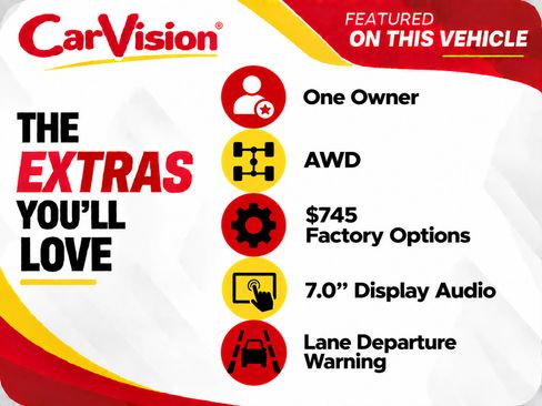 Used 2023 Mitsubishi Outlander Sport ES AWD/4WD image 2