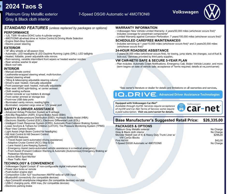 Used 2024 Volkswagen Taos S AWD/4WD image 3