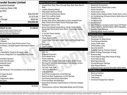 Used 2015 Hyundai Sonata Limited w/ Option Group 06