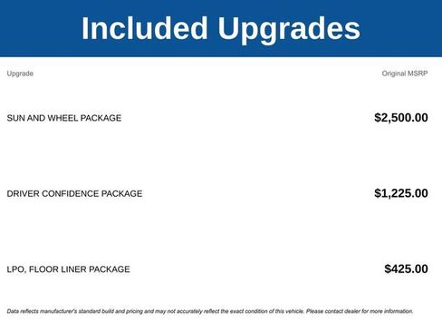 New 2026 Chevrolet Traverse LT w/ Sun and Wheel Package image 5