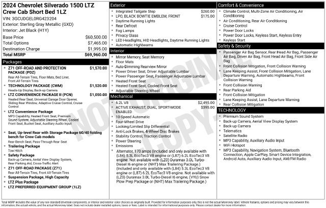Used 2024 Chevrolet Silverado 1500 LTZ AWD/4WD image 2