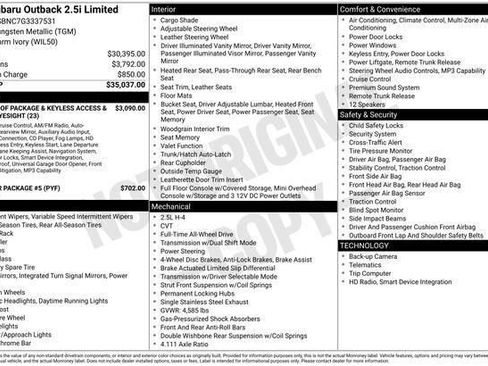 Used 2016 Subaru Outback 2.5i Limited image 16
