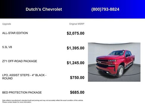 Used 2020 Chevrolet Silverado 1500 RST w/ All-Star Edition AWD/4WD image 6
