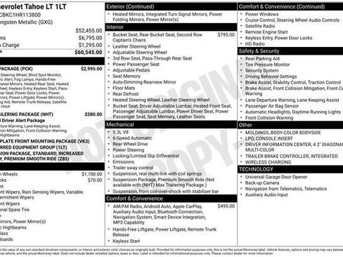 Used 2017 Chevrolet Tahoe LT w/ Luxury Package image 50