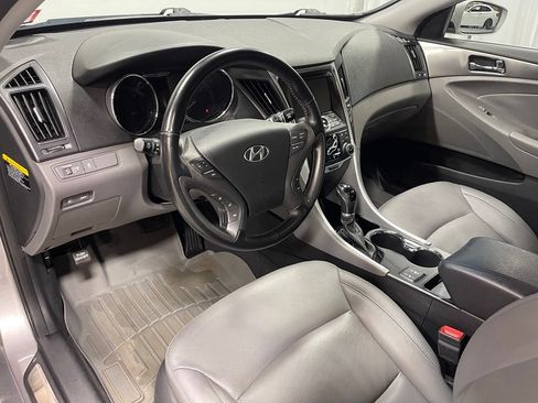 Used 2014 Hyundai Sonata Limited w/ Panoramic Sunroof Package 02 FWD image 21