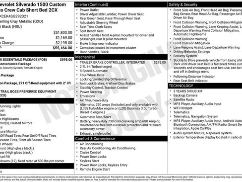 Used 2025 Chevrolet Silverado 1500 Custom Trail Boss w/ LPO, Dark Essentials Package AWD/4WD image 28
