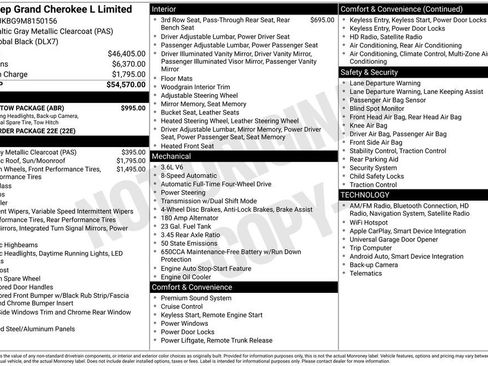 Used 2021 Jeep Grand Cherokee L Limited w/ Trailer Tow Package AWD/4WD image 6