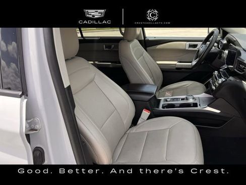 Used 2023 Ford Explorer Limited AWD/4WD image 22