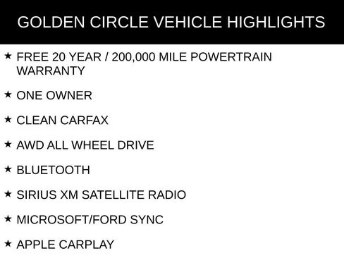 Used 2024 Ford Edge SEL AWD/4WD image 2