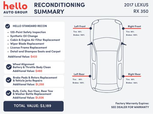 Used 2017 Lexus RX 350 FWD w/ Premium Package image 3