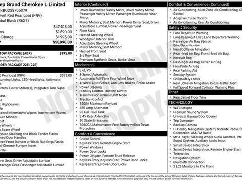 Used 2025 Jeep Grand Cherokee L Limited w/ Trailer Tow Package AWD/4WD image 2