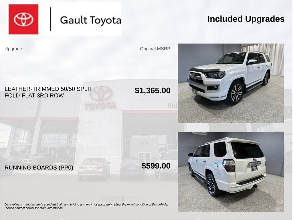 Used 2021 Toyota 4Runner Limited w/ Wilderness Package (TMS) AWD/4WD image 4