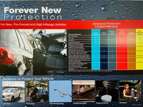 Certified 2025 BMW X3 xDrive30i w/ Premium Package AWD/4WD image 11