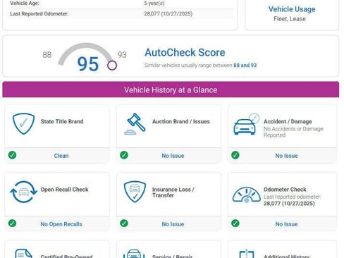 Used 2021 Dodge Charger SXT w/ Cold Weather Package image 2