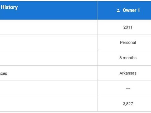 Used 2011 Dodge Challenger R/T image 20