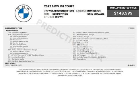 Used 2022 BMW M8 Competition w/ M Carbon Exterior Package AWD/4WD image 7