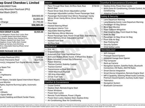 Used 2024 Jeep Grand Cherokee L Limited w/ Luxury Tech Group II image 33