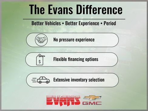 Used 2022 GMC Acadia Denali w/ Denali Technology Package image 2