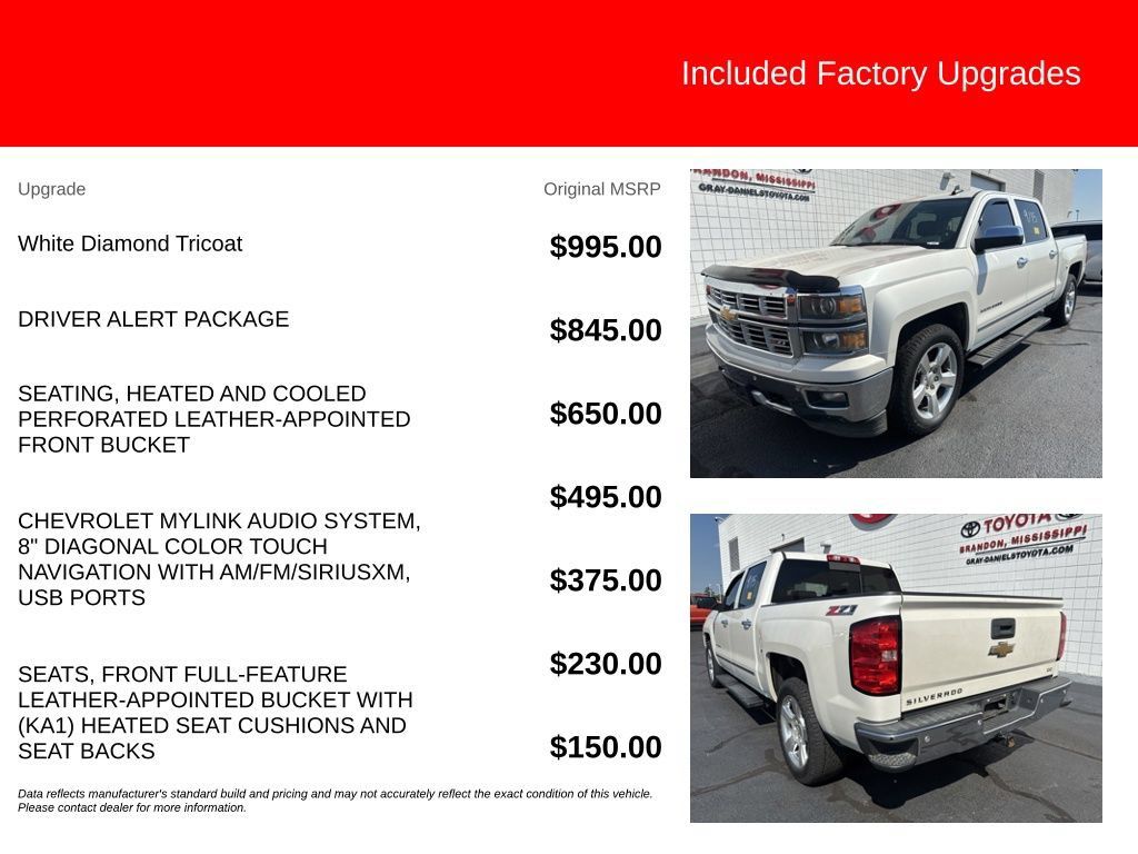 Used 2015 Chevrolet Silverado 1500 LTZ Z71 w/ Driver Alert Package AWD/4WD image 5
