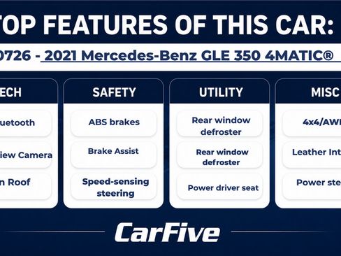Used 2021 Mercedes-Benz GLE 350 4MATIC image 30