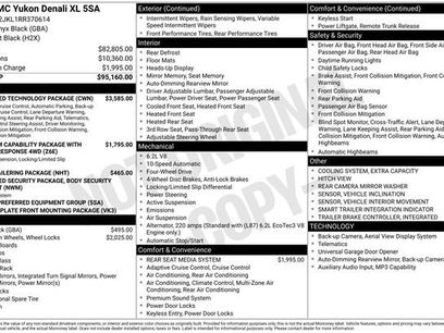 Used 2024 GMC Yukon XL Denali w/ Advanced Technology Package