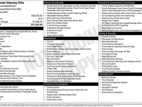 Used 2024 Honda Odyssey Elite image 36