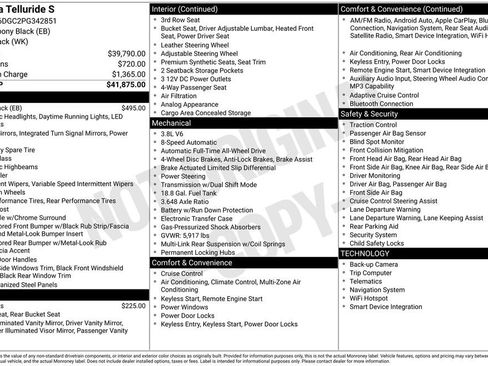 Certified 2023 Kia Telluride S AWD/4WD image 8