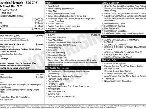 Used 2025 Chevrolet Silverado 1500 ZR2 w/ Technology Package AWD/4WD image 35