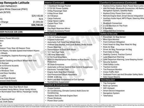 Used 2022 Jeep Renegade Latitude image 36