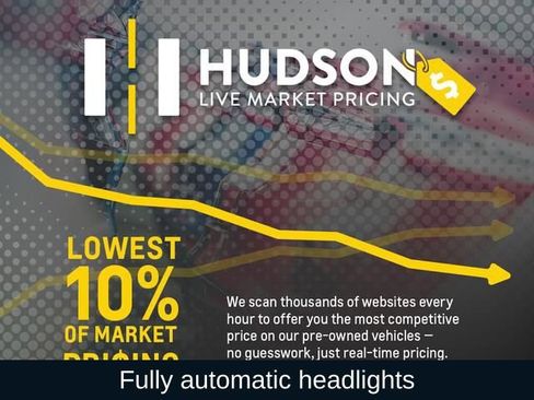 Used 2025 Kia Sorento SX image 12