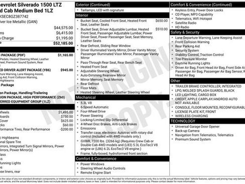 Used 2016 Chevrolet Silverado 1500 LTZ w/ LTZ Plus Package AWD/4WD image 32