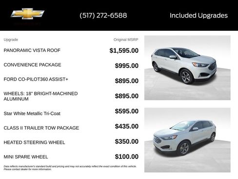 Used 2021 Ford Edge SEL w/ Convenience Package AWD/4WD image 5