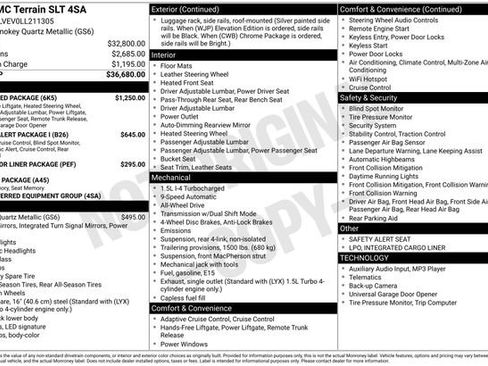 Used 2020 GMC Terrain SLT w/ Preferred Package image 40