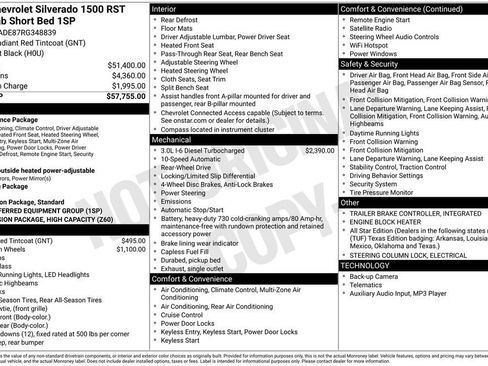 Used 2024 Chevrolet Silverado 1500 RST image 6