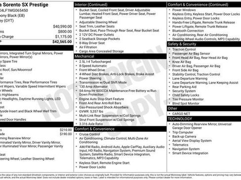 Used 2021 Kia Sorento SX image 4