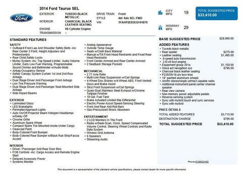 Used 2014 Ford Taurus SEL w/ Equipment Group 201A image 37