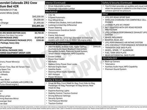 Used 2022 Chevrolet Colorado ZR2 w/ Colorado ZR2 Bison Edition AWD/4WD image 32