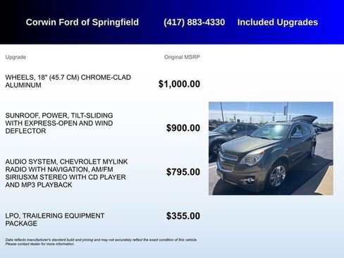 Used 2013 Chevrolet Equinox LTZ image 5