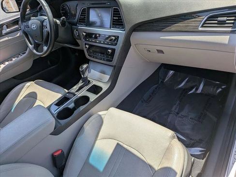 Used 2015 Hyundai Sonata Limited w/ Option Group 05 FWD image 20
