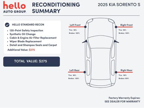 Used 2025 Kia Sorento S w/ Panoramic Sunroof Package FWD image 3