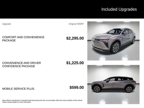 Used 2024 Chevrolet Blazer EV LT AWD/4WD image 7